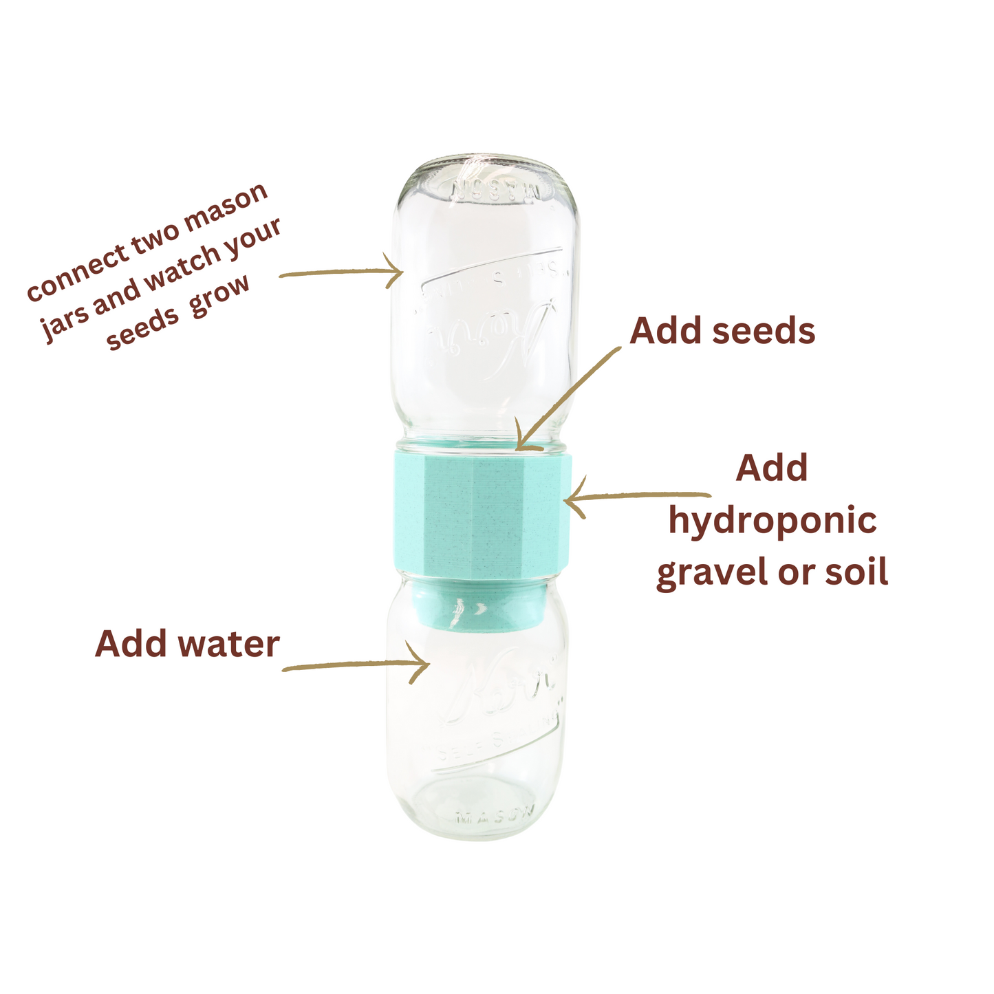 REGROVA Mint Color Connector and seeder planting system.