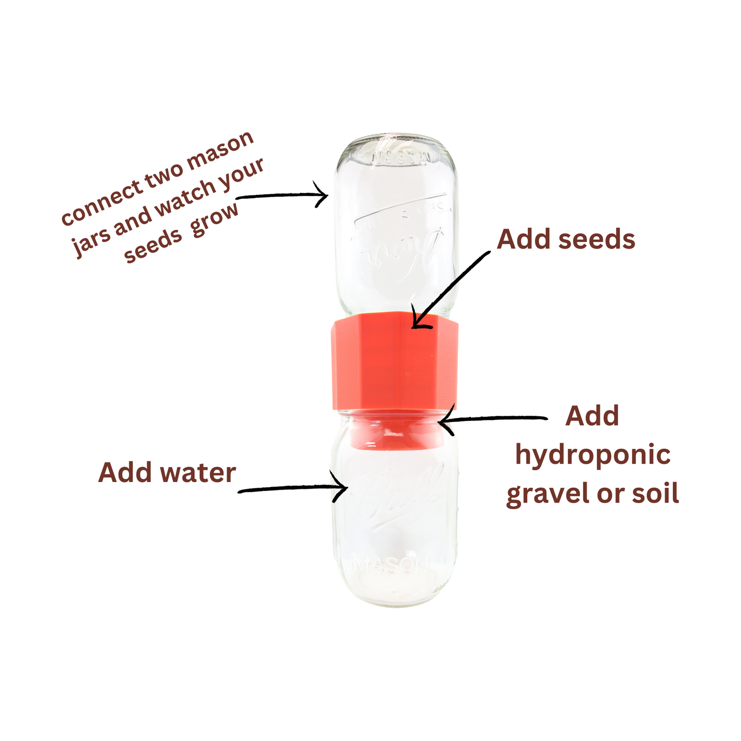 REGROVA Mason Jar Connector with Canister - Red Color - The Ultimate Seed Starter Kit!