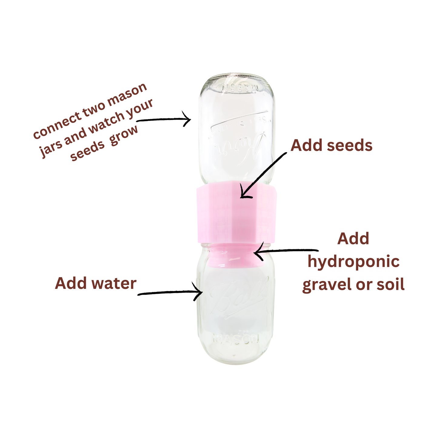 REGROVA Mason Jar Connector with Canister - Light Pink Color - The Ultimate Seed Starter Kit!