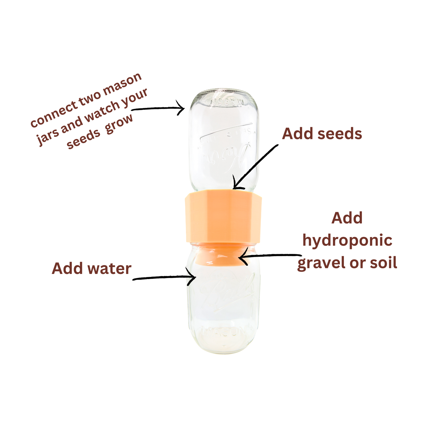 REGROVA Mason Jar Connector with Canister - Peach Color - The Ultimate Seed Starter Kit!