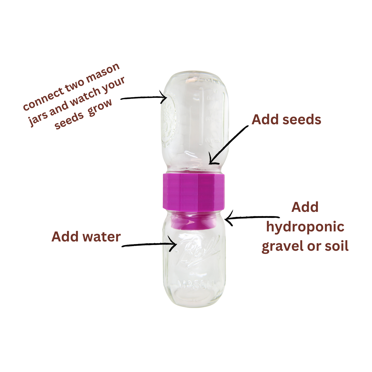 REGROVA Mason Jar Connector with Canister - Raspberry Color - The Ultimate Seed Starter Kit!