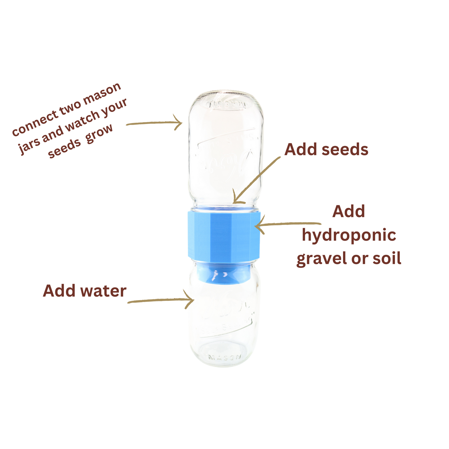 REGROVA Blue Connector and seeder planting system.