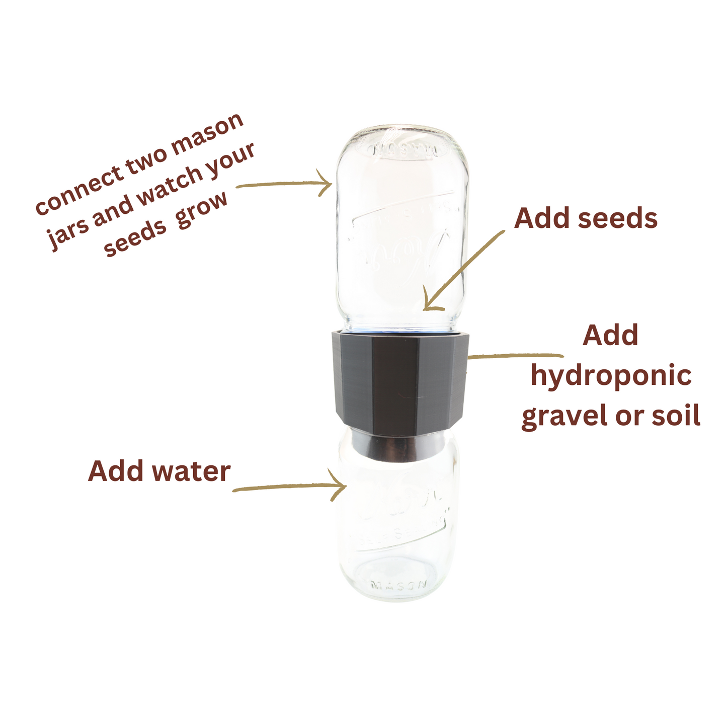 REGROVA Black color  Connector and seeder planting system.